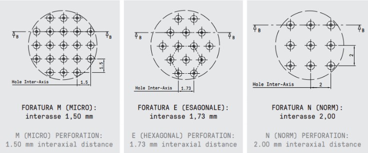 nákresy třech variant perforace precizních filtrů na espresso od IMS